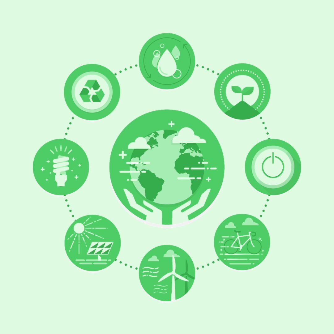 ISO 20121 : Sustainable Event Management System